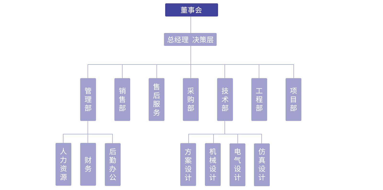 圖片名稱